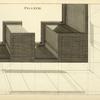 Corinthian pedestals in an [sic ]horizontal perspective.