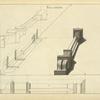 A column in horizontal perspective.