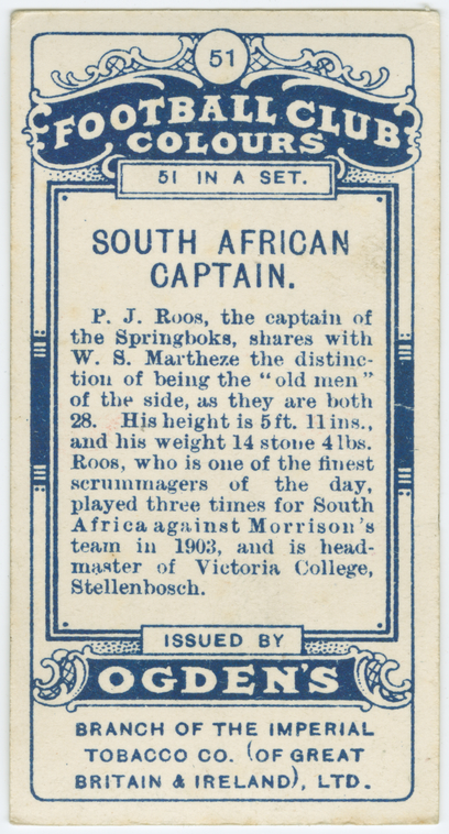 Index