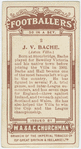 J. V. Bache (Aston Villa).