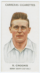S. Crooks (Derby County)