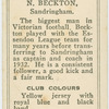 N. Beckton, Sandringham.