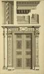 Bottom design of paneled door and door frame.