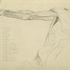 View of right arm and side of torso