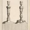 Two candlesticks