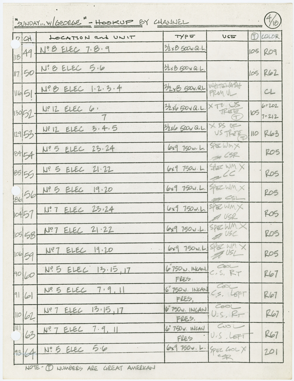 Index