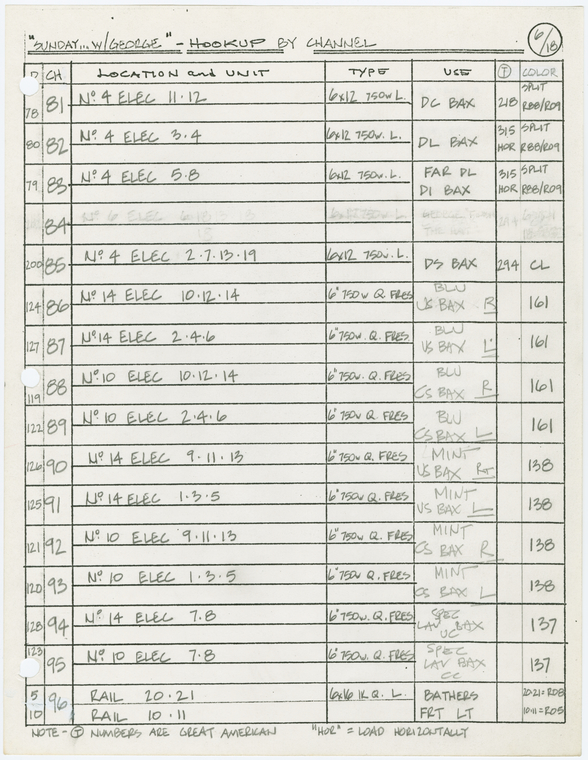 Index