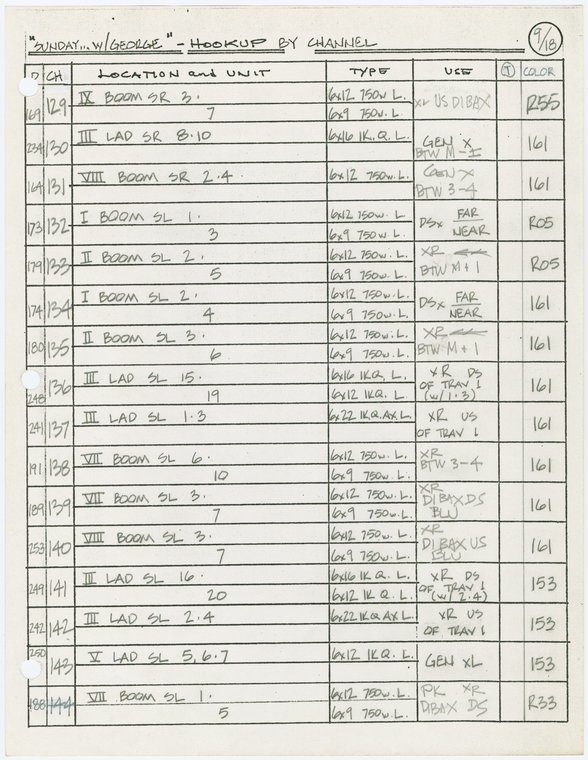 Index