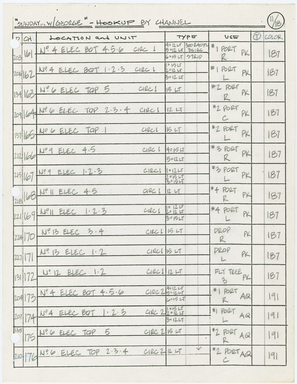 Index