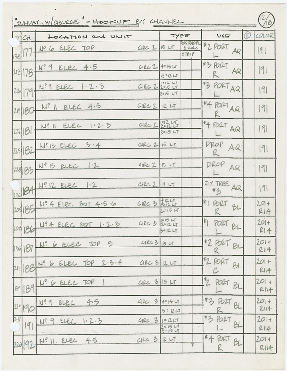 Index