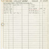 Instrument schedule