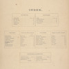 Index