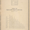 Table of Air Line Distances for Chemung Co. N.Y.