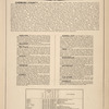 Sketch of the Early History of Chemung County