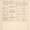 The Principal Merchants, Manufacturers and Professional Men of the City of Auburn, Cayuga County, N.Y. [cont.]