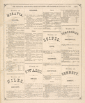 The Principal Merchants, Manufacturers and Professional Men of Cayuga County, N.Y. [cont.]