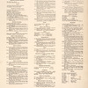Jamestown Business Directory
