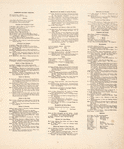 Jamestown Business Directory