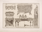 Ecritoire de cabinet qui porte deux chandeliers; commodes de deux desseins differens [sic]; serre-papier veu par le profil; [...]