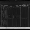 Tenement House Department chart on inspector and his gear
