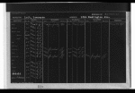 Tenement House Department chart on inspector and his gear