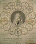 A Display of the United States of America