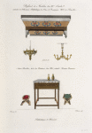 Plafond et meuble du XVe. siècle. Extraits de l'ancienne bibliothèque des ducs de Bourgogne. MSS. de Bruxelles. Autres meubles, tirés des peintures d'un MS, intitulé: histoire romaine.