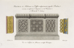 Bordures de tableaux et coffre vulgairement applellé bahut, servant à renfermer l'argenterie et les vetemens. [sic] (fin du XVme. siècle.)