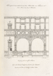 Façade composée de trois arcades, de la cour d'une maison bâtie sous Françcois 1er située à Moret à deux lieues de Fontainebleau. Inscription placée sur la frise du bâtiment.
