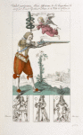 Vitrail représentant Louis XIII tirant de l'arquebuse; éxécuté par Linard Gonthier peintre de la ville de Troyes.