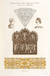 Ouvrages de point couppé [sic] composés pour les dames de la cour de Henri III.