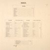 Index
