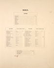 Index