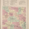 Town of Eaton Business Notices; Eaton Village Business Notices; Eaton [Township]; West Eaton Business Notices