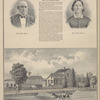 Rev. D. M. L. Rollin ; Mrs. D. M. L. Rollin ; View of Rev. D. M. L. Rollin's Residence, Byron TP., Genesee Co., N.Y.