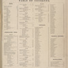 Table of Contents.