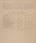 History of Erie County, New York. [cont.]; List of County Officers