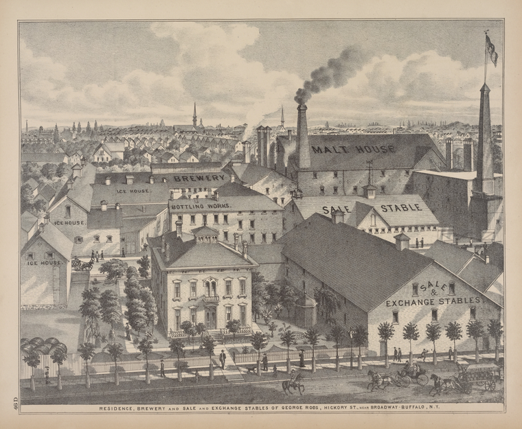 Residence, Brewery and Sale and Exchange of George Roos, Hickory St ...