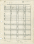 Cue sheets