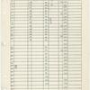 Cue sheets