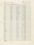 Cue sheets