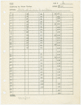 Cue sheets