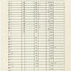 Cue sheets