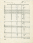 Cue sheets