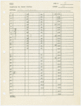 Cue sheets
