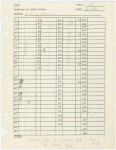 Cue sheets