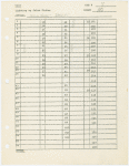 Cue sheets