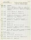 Index