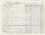 Ripple sheet = work notes in theater