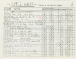 Ripple sheet = work notes in theater